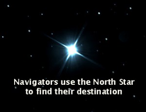 The north star is your true Self.