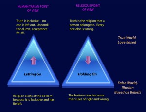You Can't Worship two masters