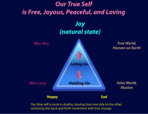 Happy-Sad