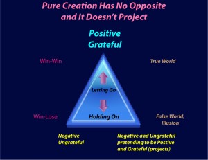 Positive and Grateful