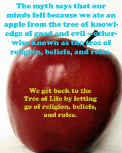 Apple of Tree of Life or Tree of Knowledge of Good and Evil