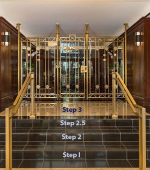 There are the three Steps to mental and emotional freedom